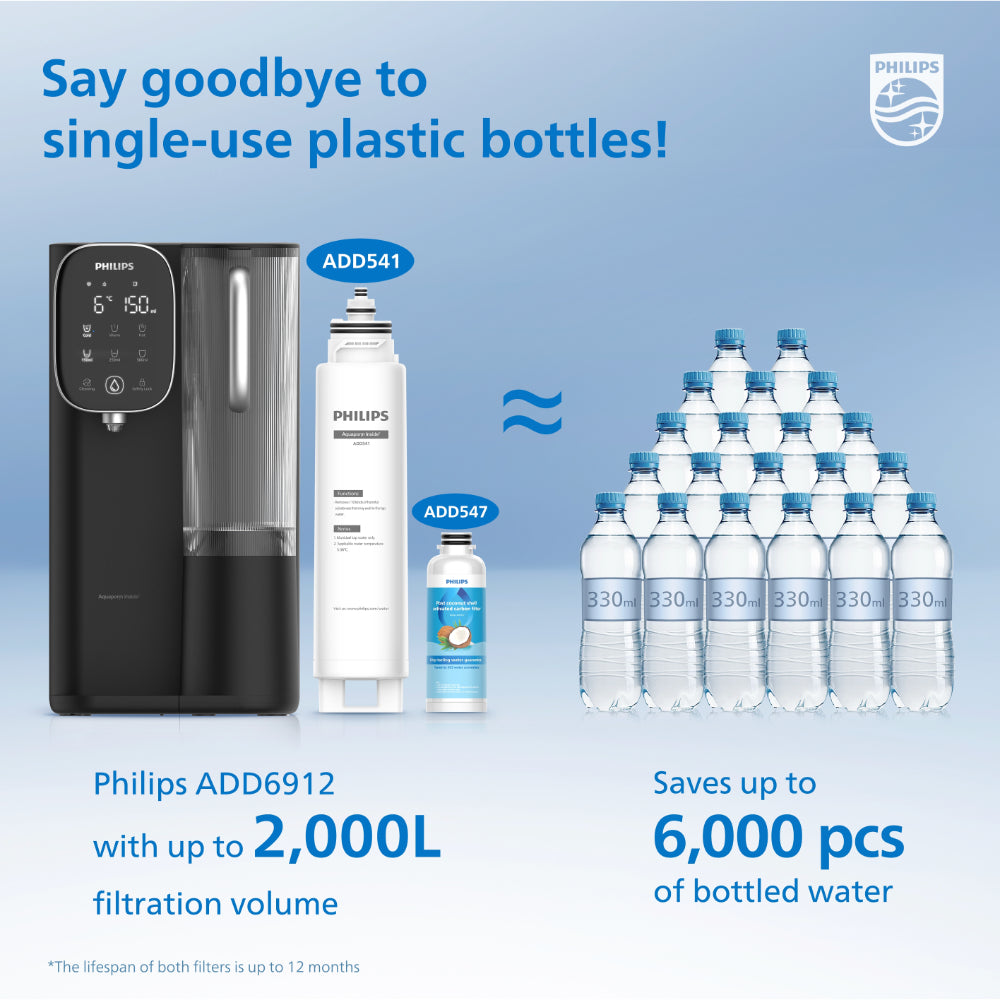 Philips Reverse Osmosis Water Station Ambient Hot & Cold