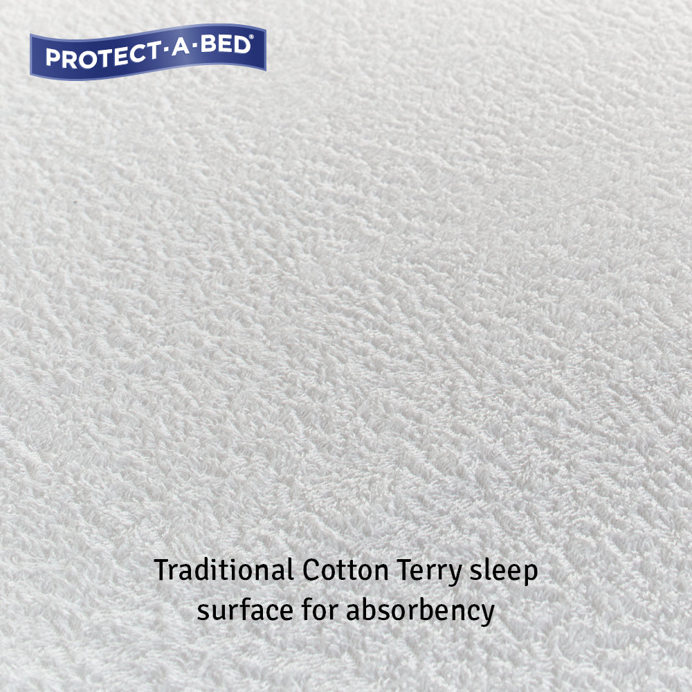 Protect-A-Bed Infant Cotton Terry Cot Fitted Waterproof Mattress Protector