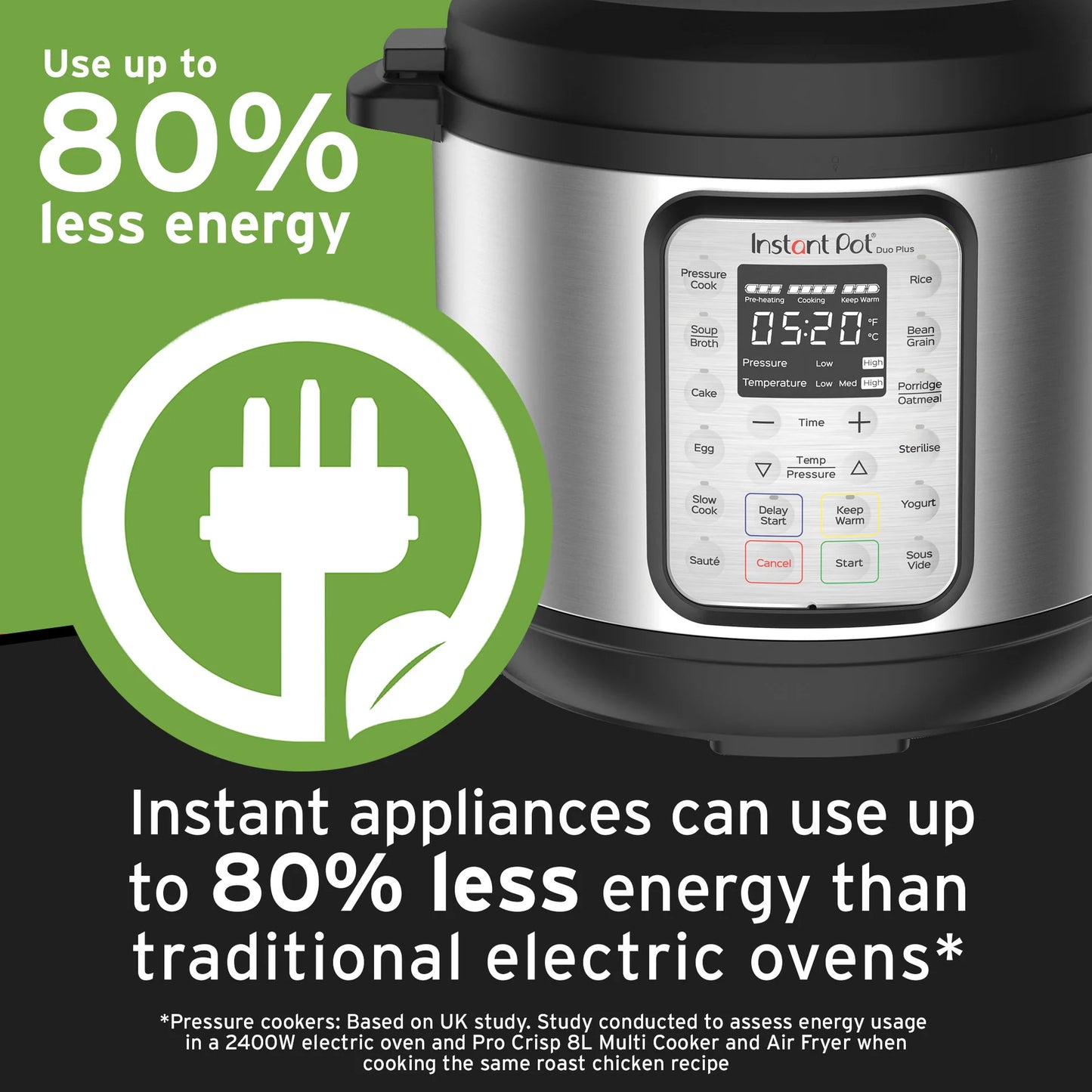 Instant Pot DUO Plus Stainless Steel Multi Cooker 8L