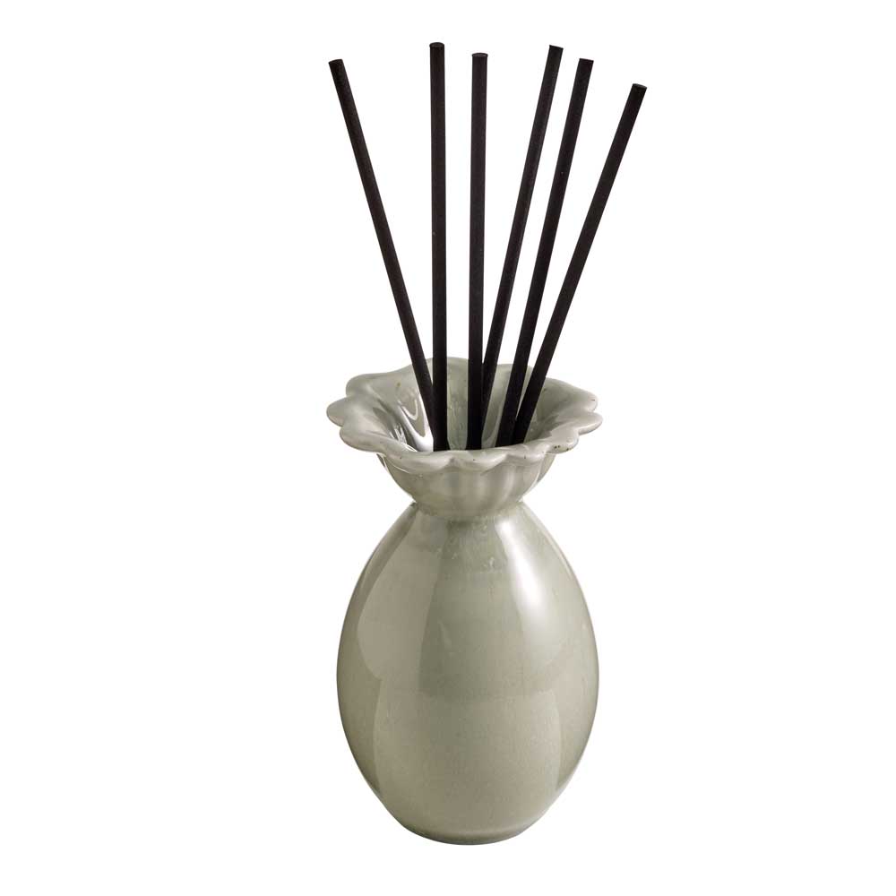 Ecology Alchemy Diffuser 200ml
