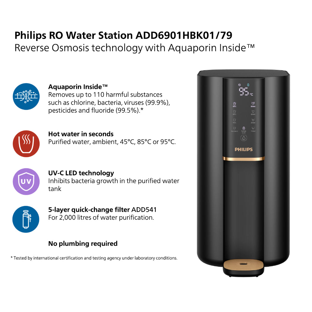 Philips Reverse Osmosis Water Station Ambient & Hot