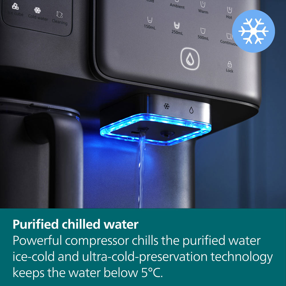 Philips Reverse Osmosis Water Station with Aquaporin