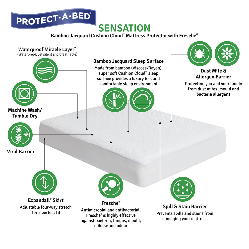 Protect-A-Bed Sensation Bamboo Mattress Protector